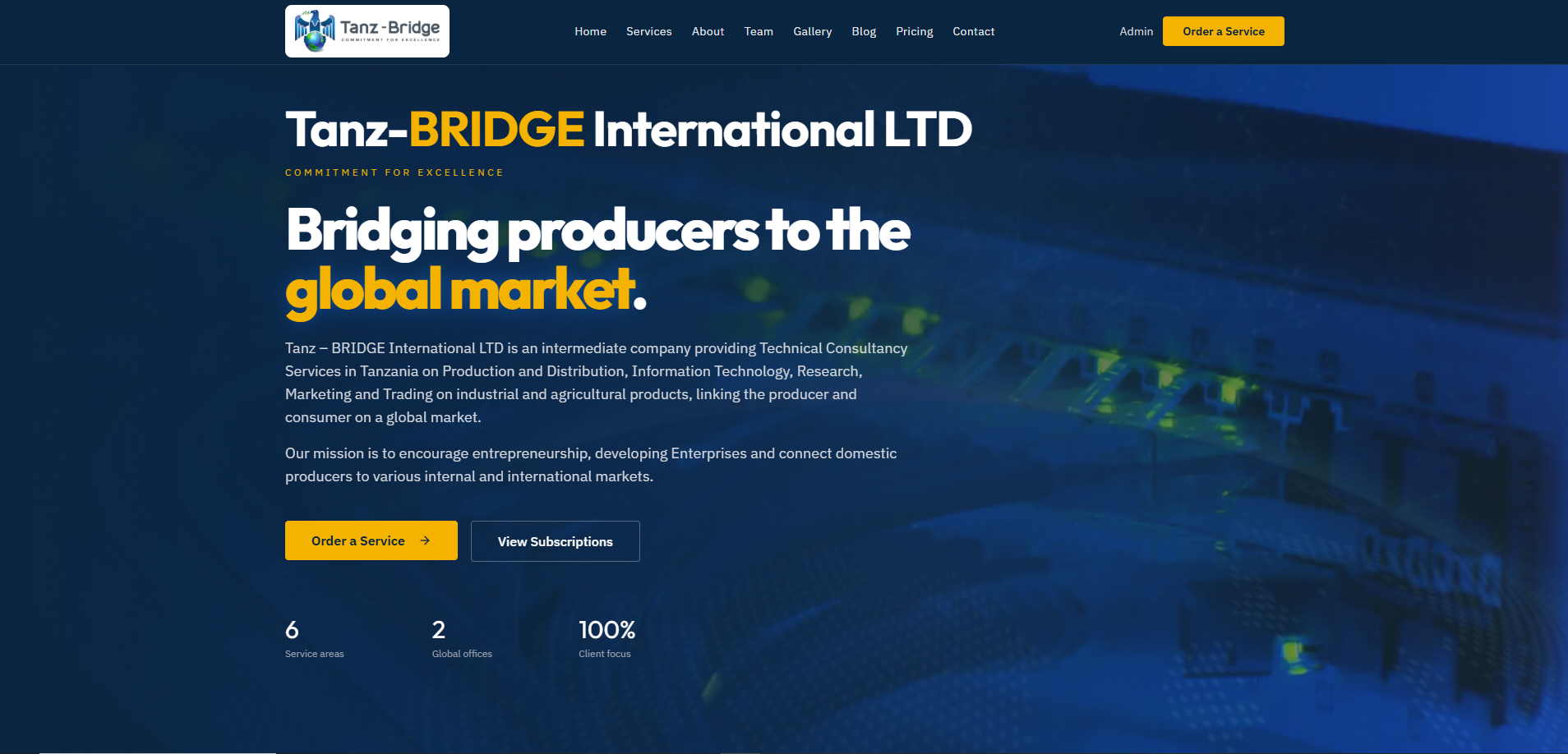 Website Development: Project II