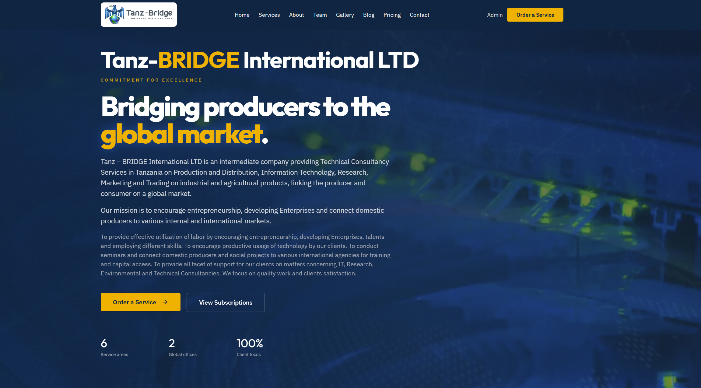 Website Development Project II: Front-End to Back-End Design and Deployment